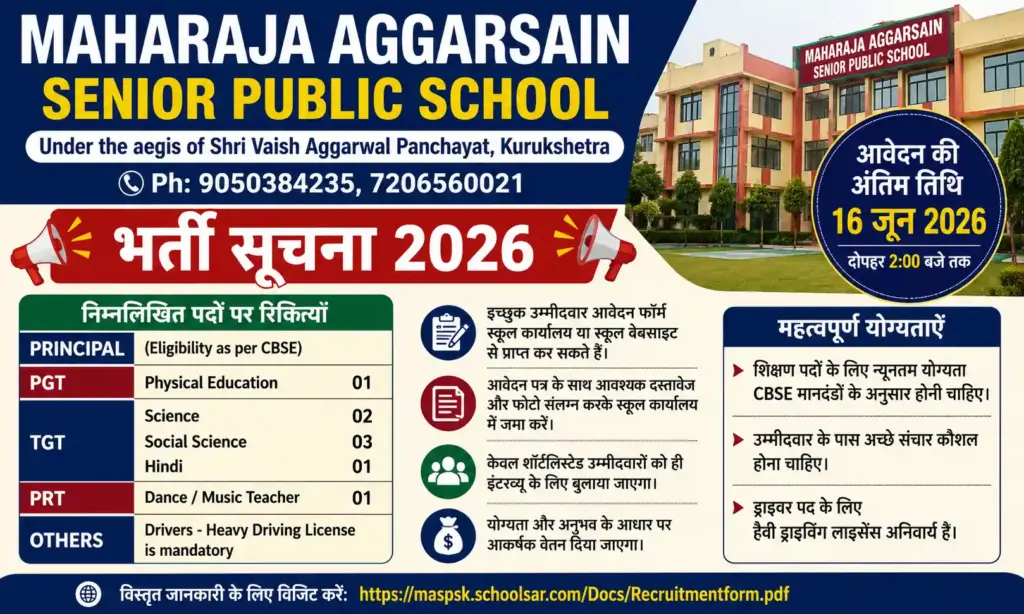 maharaja aggarsain senior public school kurukshetra recruitment 2026