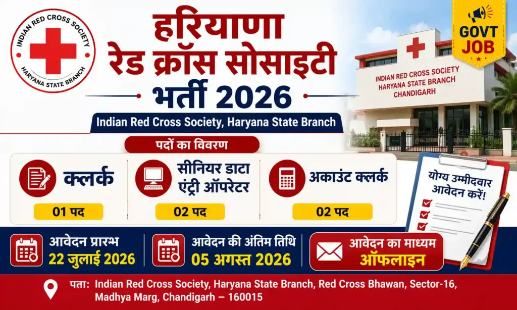 haryana red cross society recruitment 2026