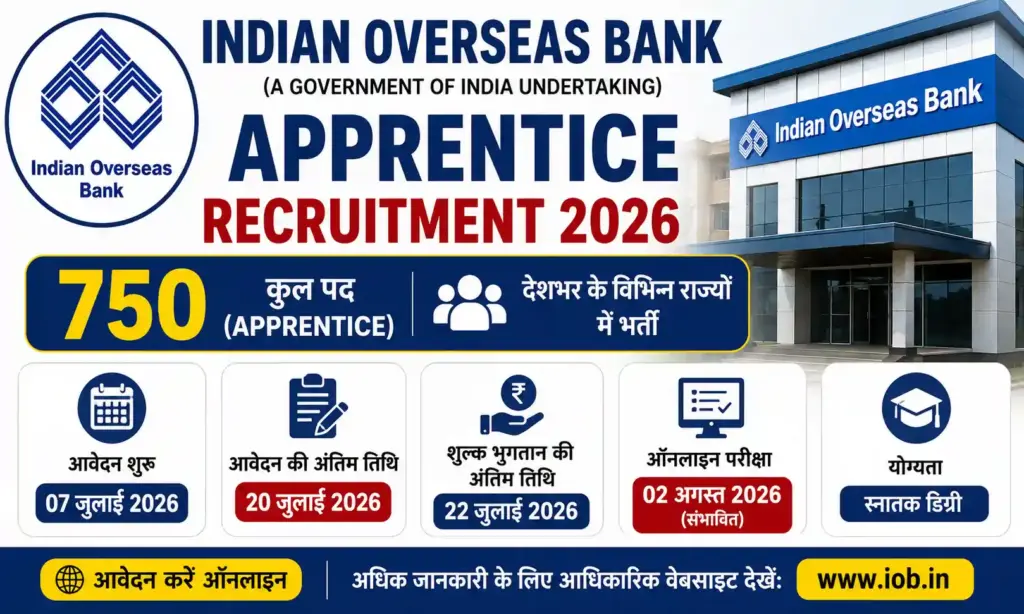 indian overseas bank apprentice recruitment 2026