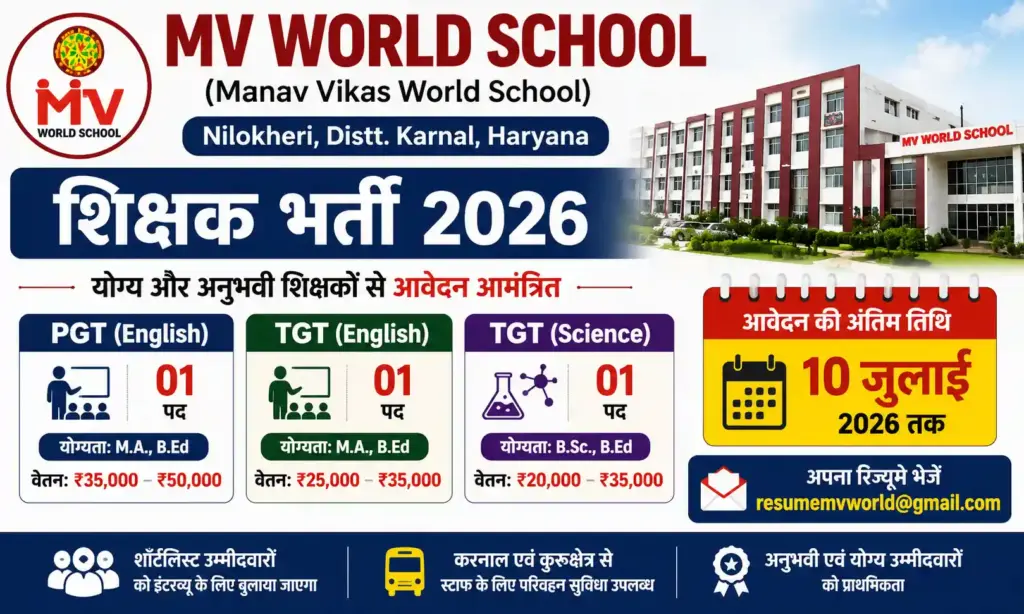 mv world school karnal recruitment 2026