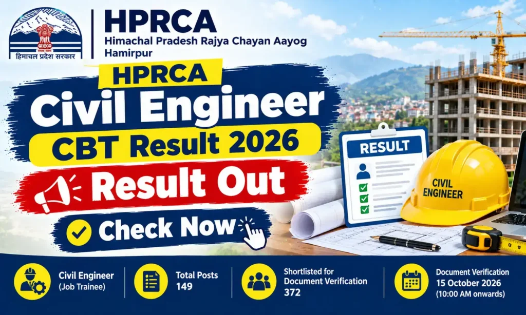 hprca junior engineer civil cbt result 2026